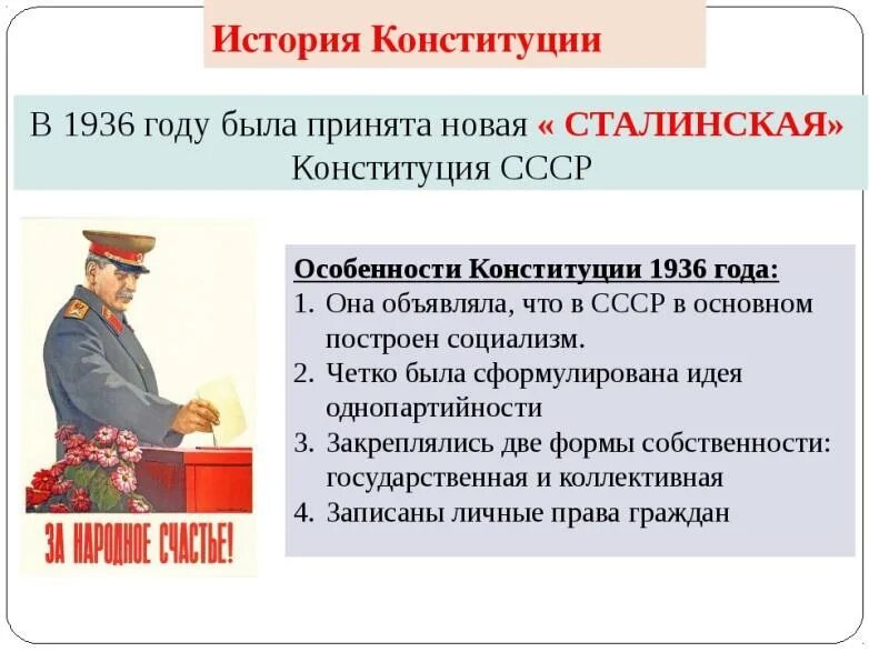 Сталинская Конституция СССР 1936. Принятия сталинской Конституции 1936. Сталинская Конституция 1936 года кратко. Сатанинская Конституция 1936. В каком году сталинская конституция