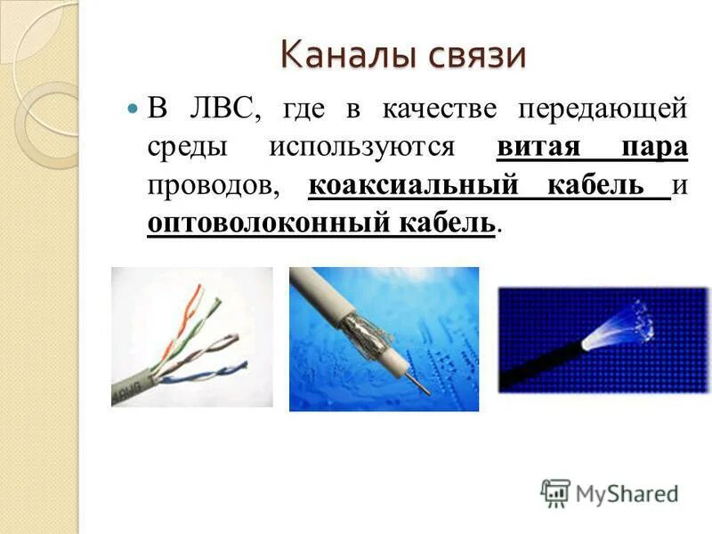 Каналы связи кабельные каналы витая пара коаксиальный кабель. Каналы связи витая пара коаксиальный кабель оптоволоконный кабель. Коаксиальный кабель в ЛВС. Коаксиальный кабель для вычислительных сетей.