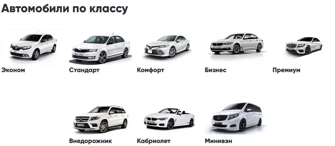 Самые комфортные автомобили среднего класса