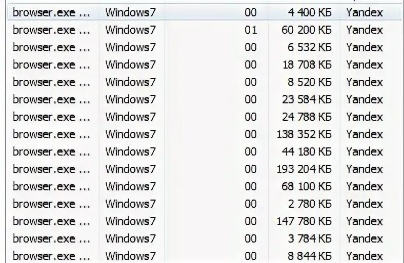 Browser exe