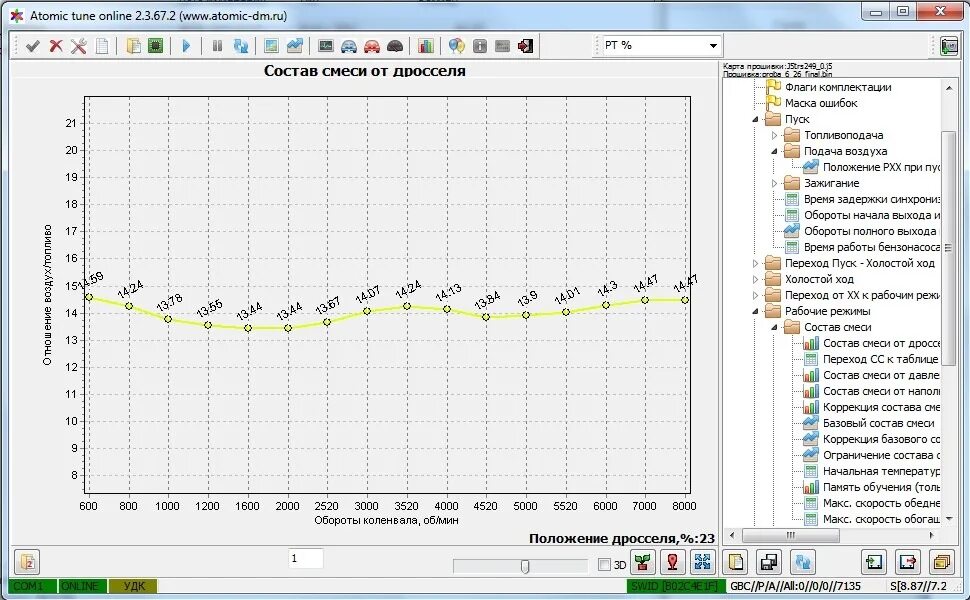 Atomic tune. Базовый состав смеси январь 7.2. Состав смеси от дросселя.