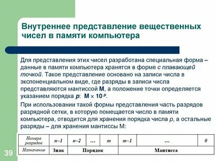 Свойства множества целых чисел представимых в компьютере