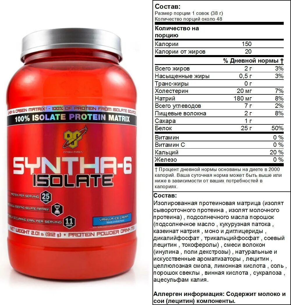 Какой должен быть протеин. Сывороточный протеин Syntha 6. Syntha 6 протеин состав. Протеин Whey Protein состав. Изолят сывороточного протеина без сахара.