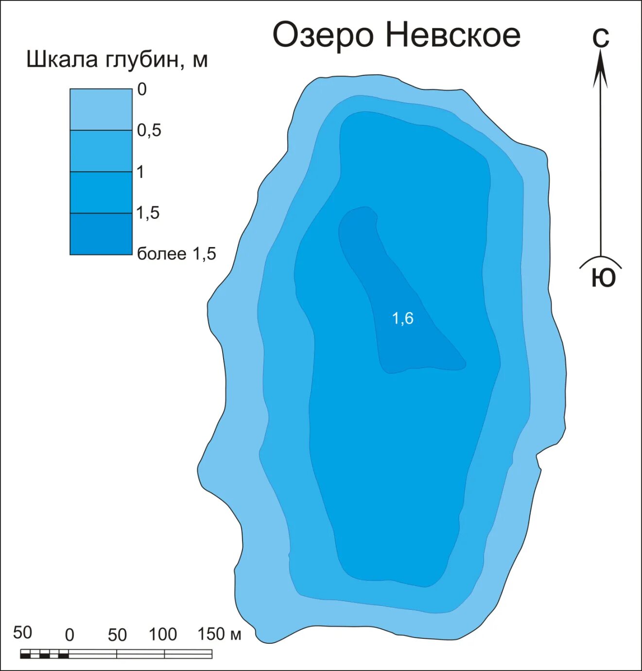 Глубина озера. Карта глубин озера. Озера глубина схема. Карта глубин озера Тургояк.