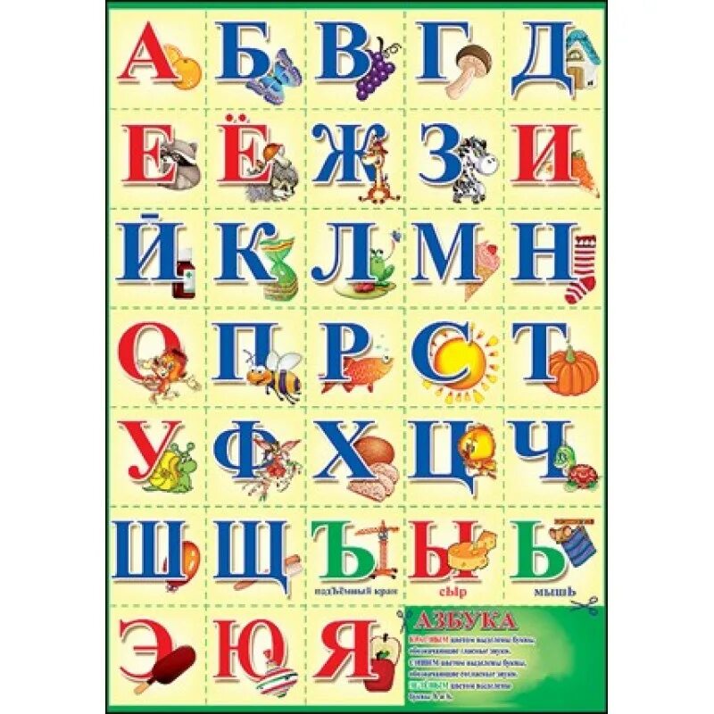 Алфавит от а до я текст. Плакат с буквами для детей. алфавит детский сад. плакат. азбука в картинках. буквы для плаката.