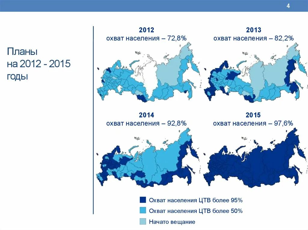 Федеральные программы 2015 года. Охват населения. Карта охвата населения. Охват проекта. Федеральный охват.