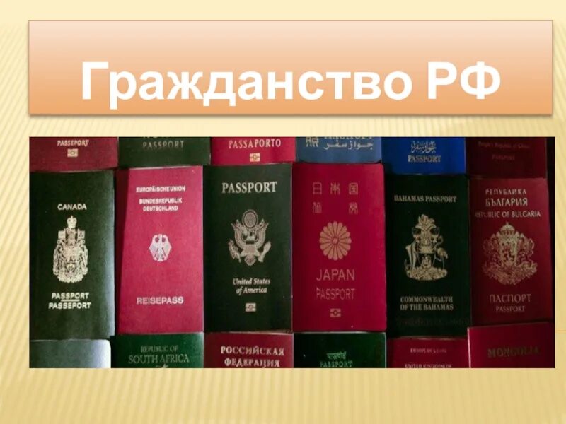 Гражданство россии сообщение. Гражданство России презентация. Гражданство доклад. Сообщение о гражданстве. Гражданство в РФ презентация 10 класс право.