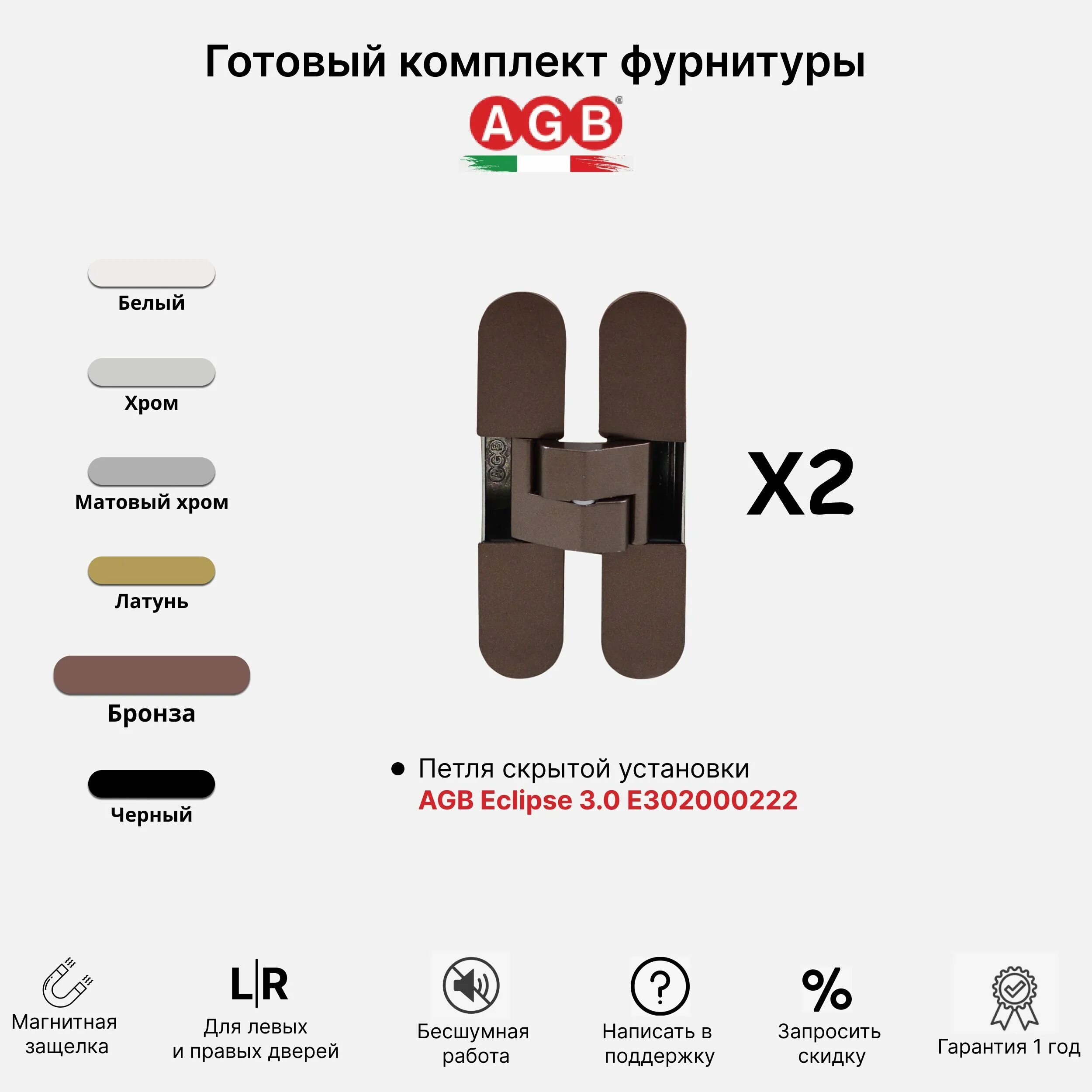 Agb 3.0. Петли agb 3.0. скрытые петли agb eclipse 3.0. агб 3.0. петли агб 3.0.