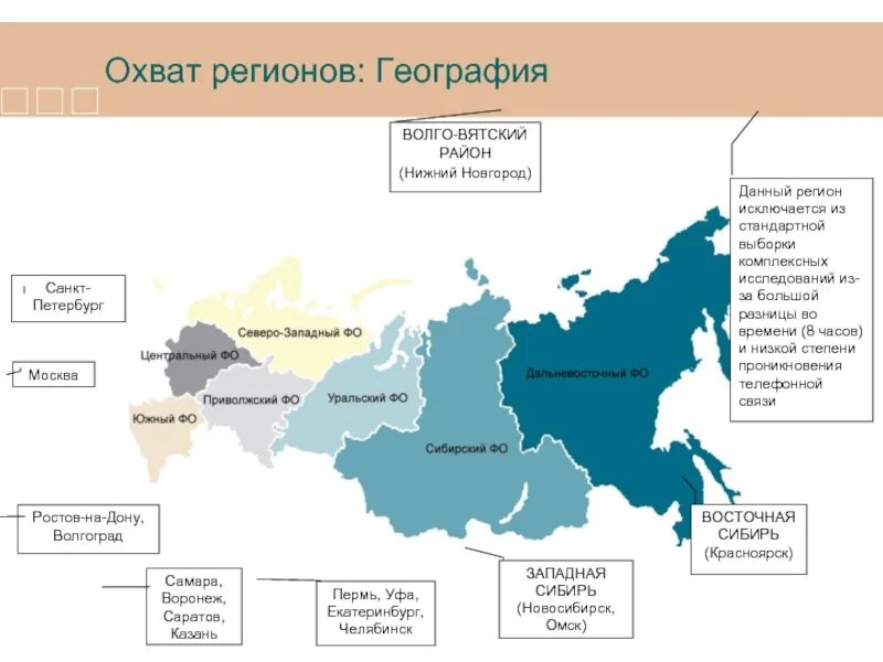 Регионы России география. Географические регионы РФ. Регионы по географии. Географический регион. Российский регион это где