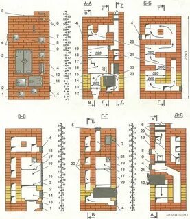 Схема отопительной печи из кирпича