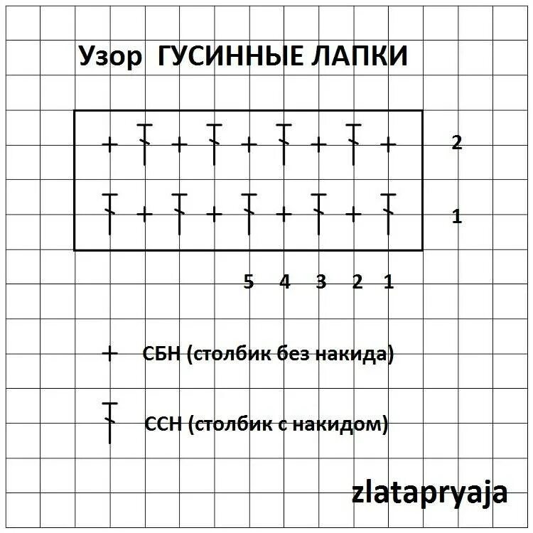 Узор гусиные лапки крючком схема. Гусиная лапка крючком схема. Узор гусиные лапки схема вязания спицами. Узор гусиные лапки спицами схема.