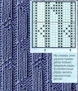 Схемы вязания спицами петли лицевые изнаночные