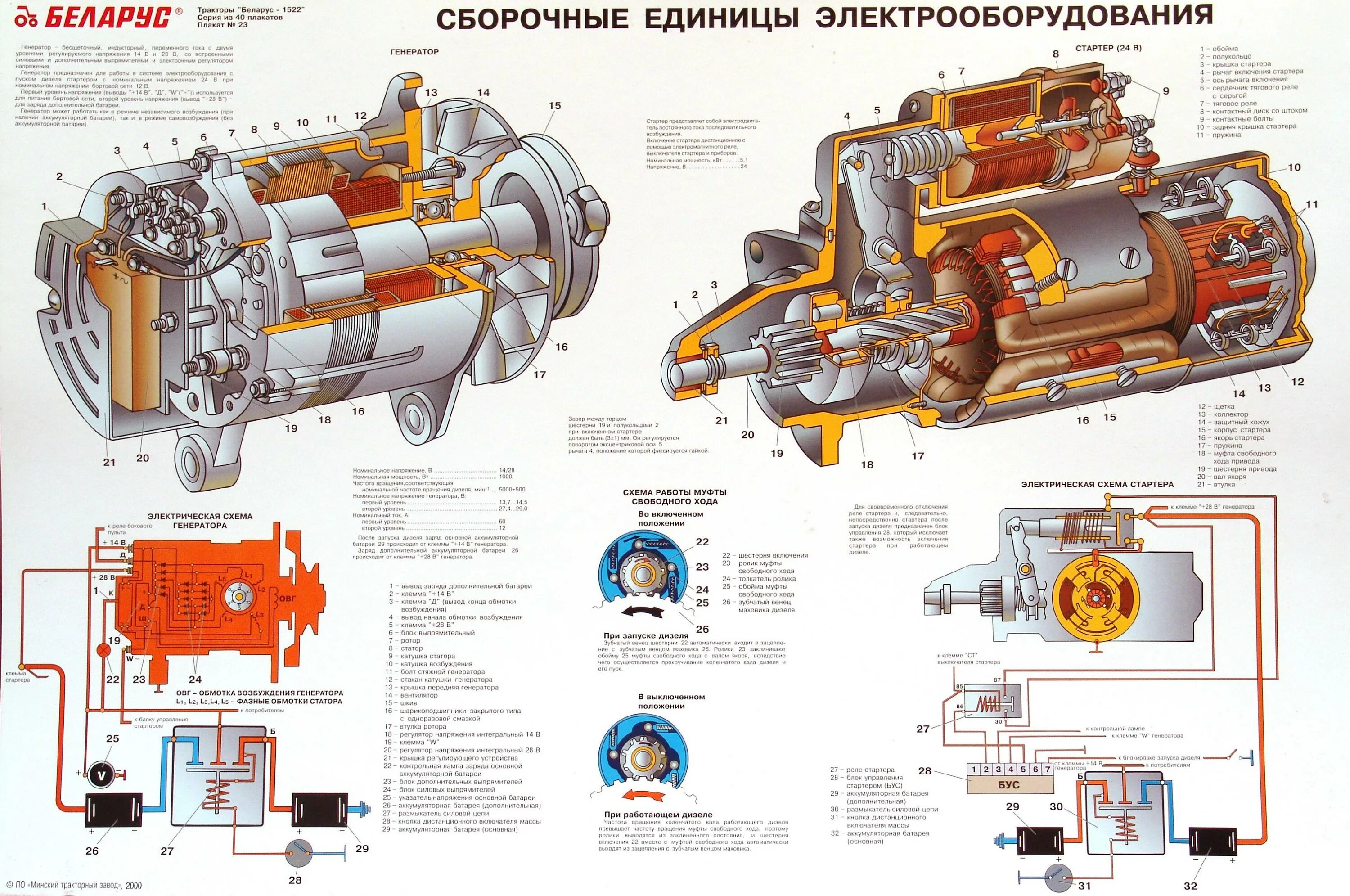 Сборочные единицы тракторов. Генератор трактора МТЗ-82 схема подключения. Генератор для трактора МТЗ 82. Схема подключения тракторного генератора на МТЗ 82. Устройство генератора МТЗ 80.