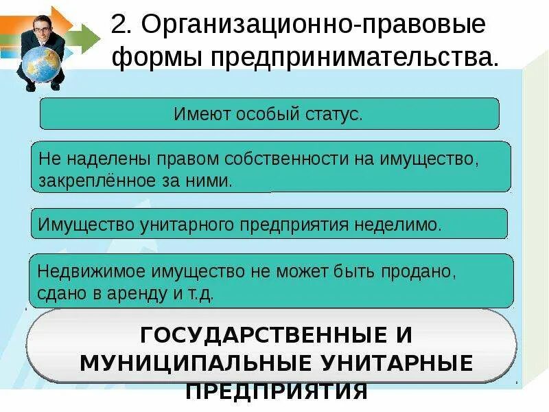 Организационно-правовые формы предпринимательства. Организационно-правовые формы предпринимательства презентация. Организационные формы предпринимательства. Формы предпринимательской деятельности по их правовому статусу. Формы предпринимательства презентация