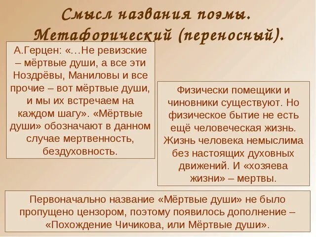 Смысл названия поэмы. Смысл названия поэмы мертвые души. смысл названия мертвые души. смысл заглавия поэмы мертвые души. система образов в романе мертвые души.