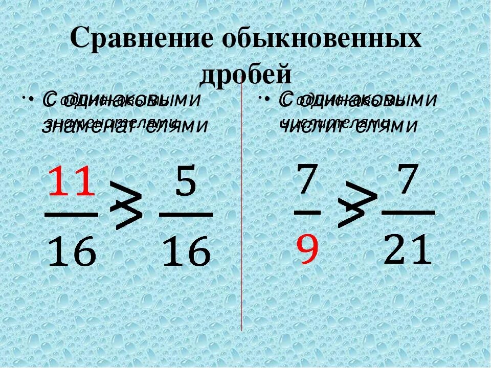 Сравнение целых дробей. Обыкновенные дроби сравнение дробей 5 класс. Обыкновенные дроби сравнение обыкновенных дробей. Дроби сравнение дробей 5 класс. Правило сравнения дробей.