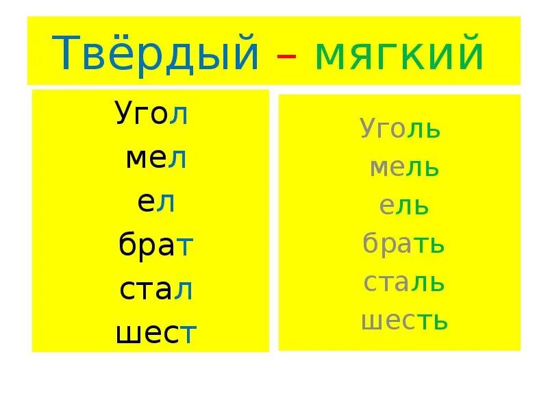 Твердый и мягкий л. Буква л твердая и мягкая. Слова с твердой и мягкой буквой л. Л твердый и мягкий звук мягкий. Плавный и мягкий