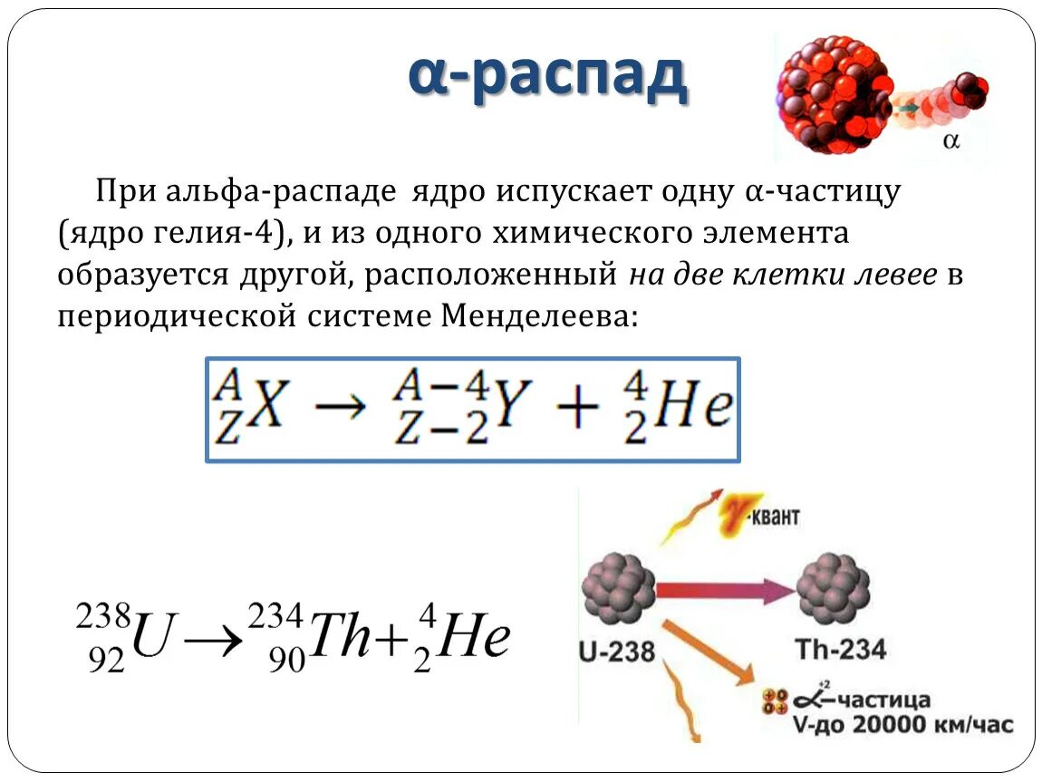 При альфа распаде атомных ядер. Альфа бета гамма распад радия. Ядерные реакции Альфа и бета распад. Радиоактивный распад Альфа бета гамма. Альфа бета гамма распад физика.