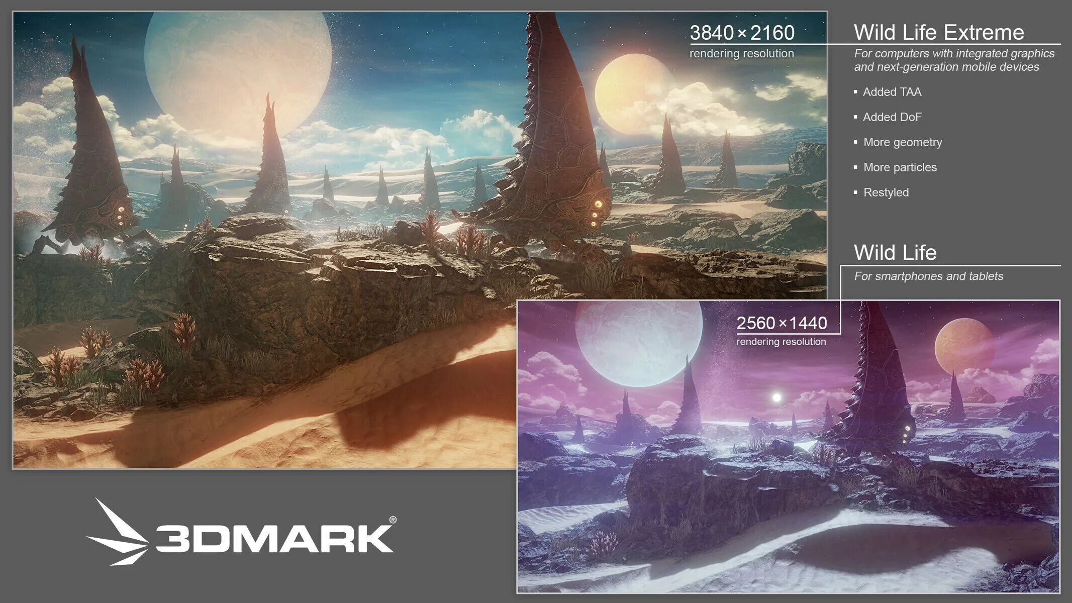 3d benchmark. 3dmark wild life benchmarks. 3dmark wild life performance.