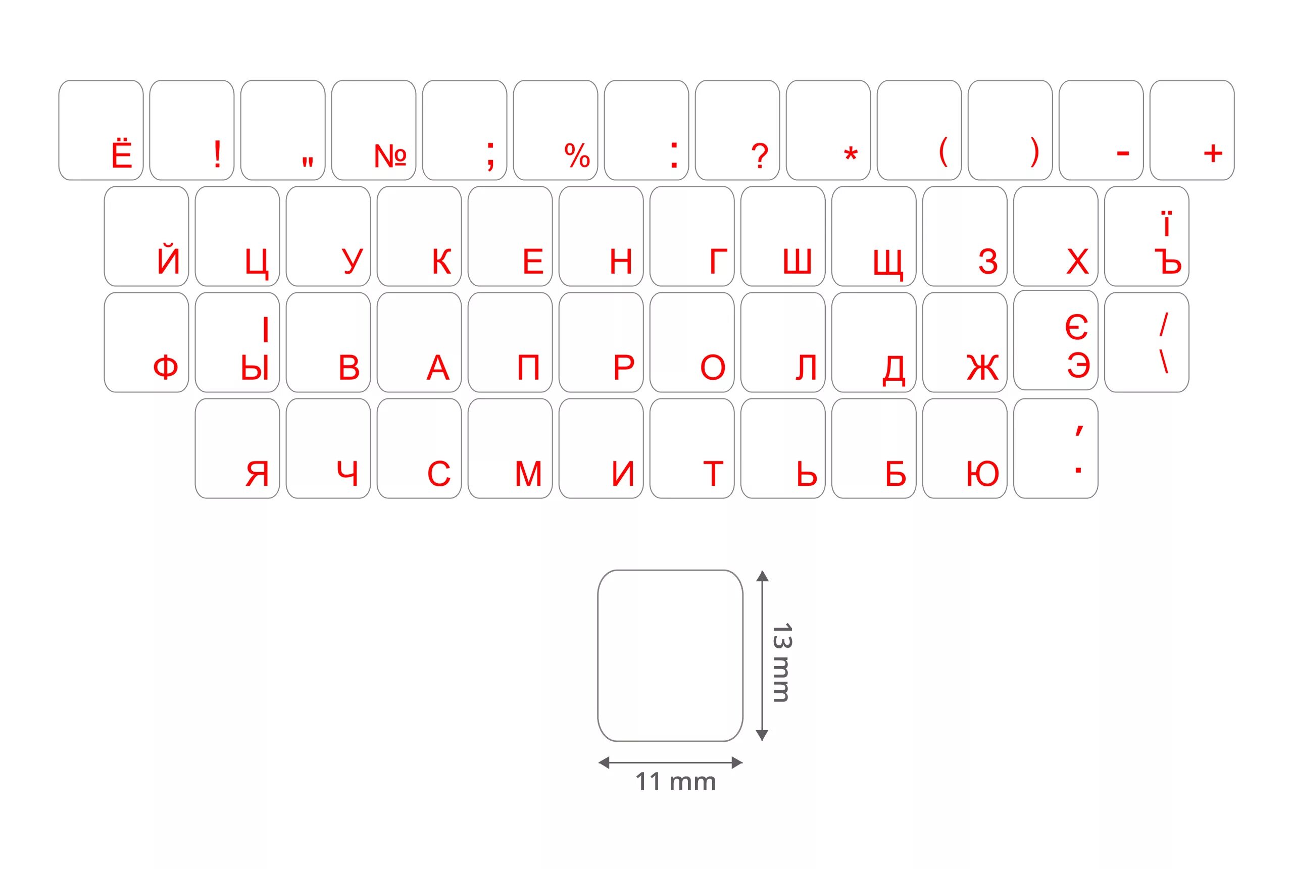 Русская раскладка клавиатуры. Трафарет клавиатуры. Компьютерная клавиатура раскладка. Наклейки с русской раскладкой на клавиатуру ноутбука.