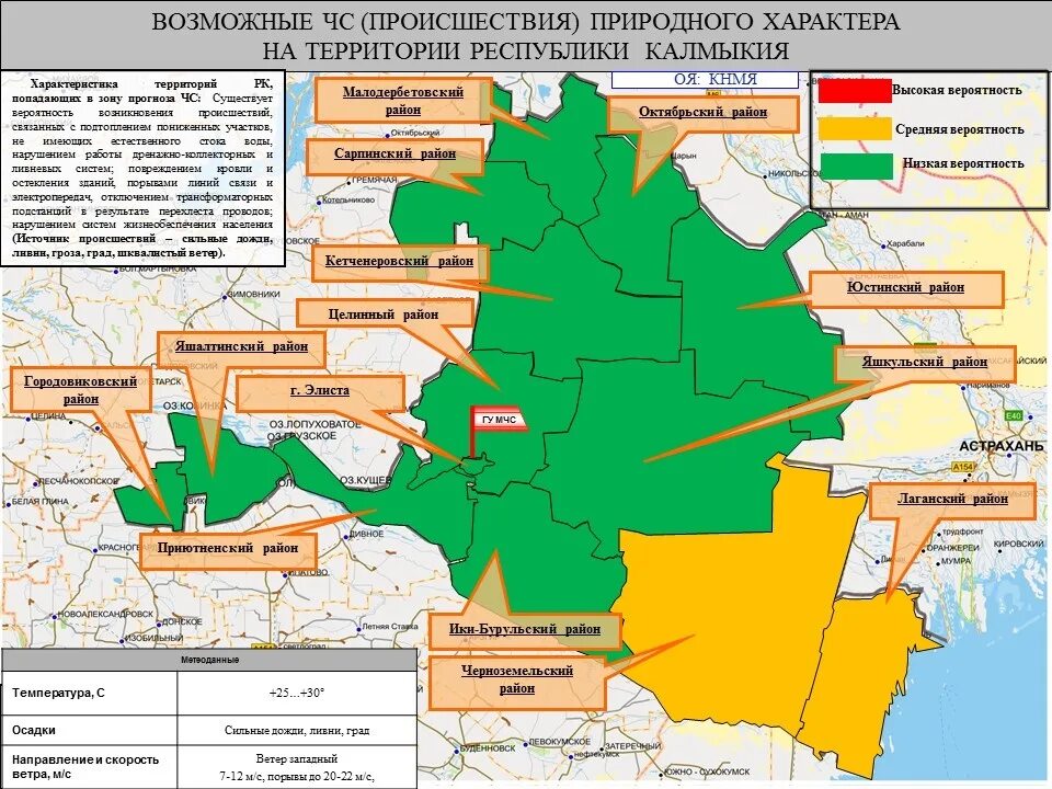 Возможная обстановка при возникновении ЧС приложение. ЧС техногенного характера ГАЗ. Республика Калмыкия. Аварийная обстановка.