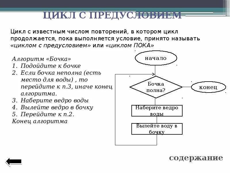 Алгоритмическая конструкция повторение с предусловием. Цикл с предусловием и постусловием блок схемы. повторение с постусловием блок схема. блок-схемы алгоритмов информатика 8 класс. условие в блок схеме алгоритма.