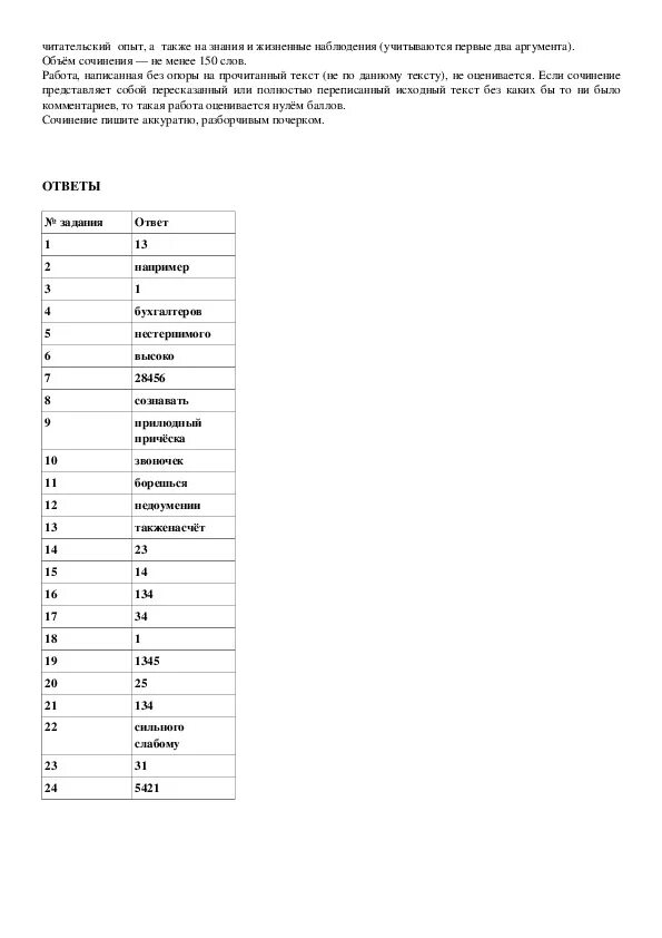 Захарьина тесты 11 класс русский язык егэ