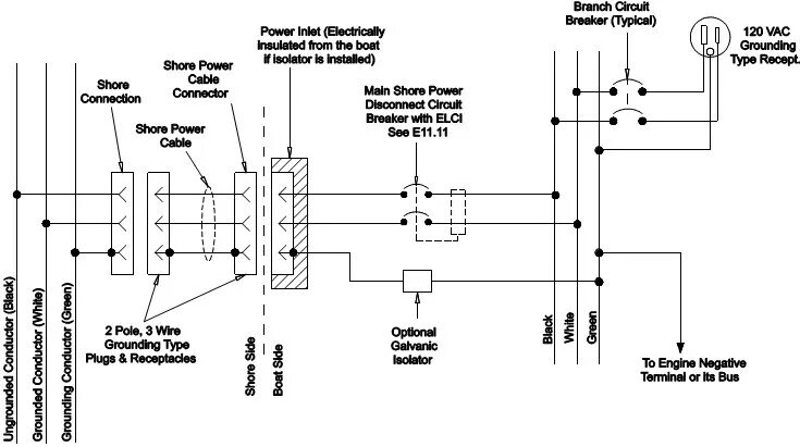 Судовая схема подключения Shore connection. Electrical diagram Marine mf331 2006 года. International Shore connection на судах. Circuit Breaker conducting Coil schematic diagram. Power connection