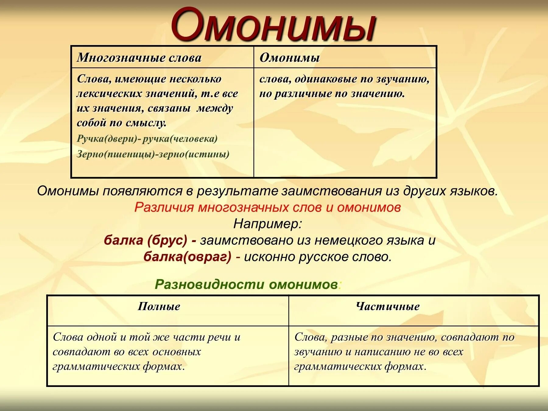 Чем отличаются многозначные слова от омонимов. Омонимы. Онономы. Омонимы и многозначные слова. Многозначные слово и ОМОНОМЫ.