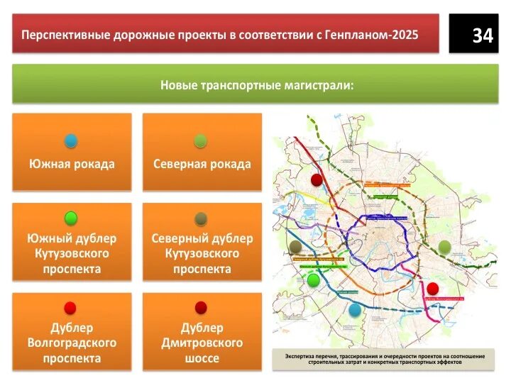 Дублер Дмитровского шоссе. Южная Рокада на карте. Северный дублёр Кутузовского проспекта схема на карте. Схема Северного дублера Кутузовского. Рокада мед сайт