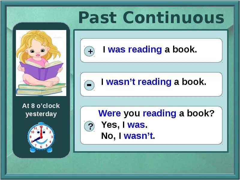 Past Continuous. Правило past Continuous. Past Continuous презентация. Past Continuous схема.