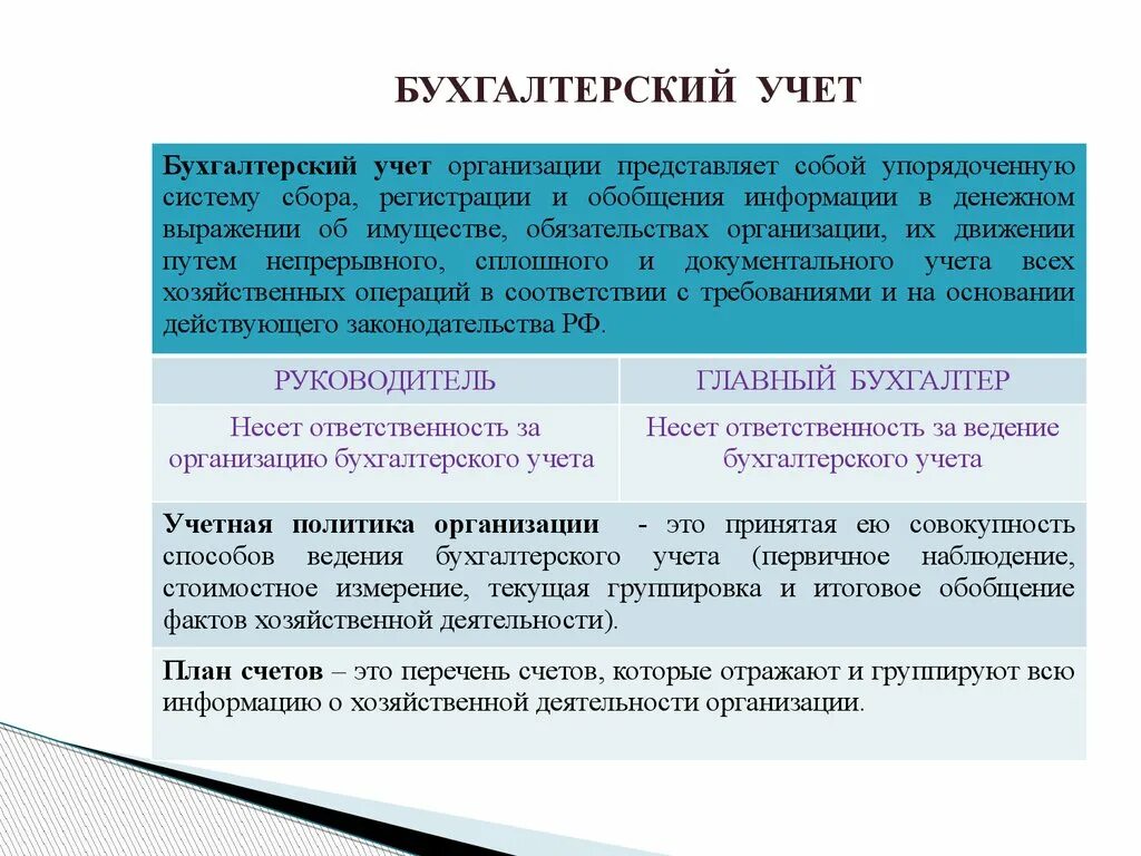 Бухгалтерский учет представляет собой. Бухгалтерский учет это упорядоченная система. Ведение бухгалтерского учета активов организации. Факты хозяйственной деятельности в бухгалтерском учете. Хозяйственный учет представляет собой