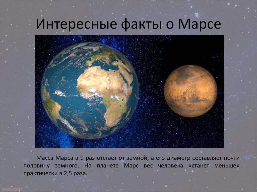 Марс факты