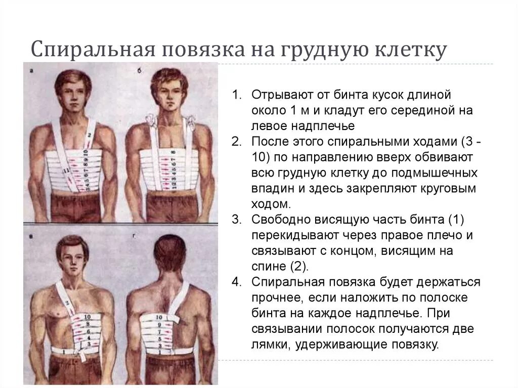 Повязка на грудную клетку алгоритм. Алгоритм наложения повязки при ранении груди. Спиральная повязка на грудную клетку алгоритм. Десмургия спиральная повязка на грудную клетку. Технику наложения спиральной повязки на грудную клетку.