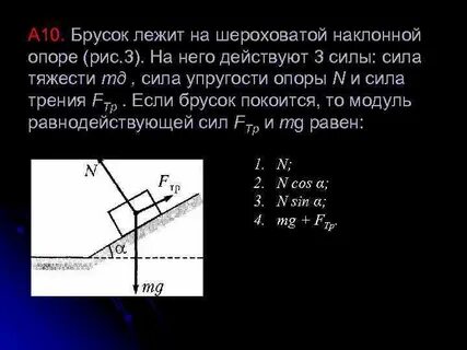 На наклонной поверхности покоится брусок