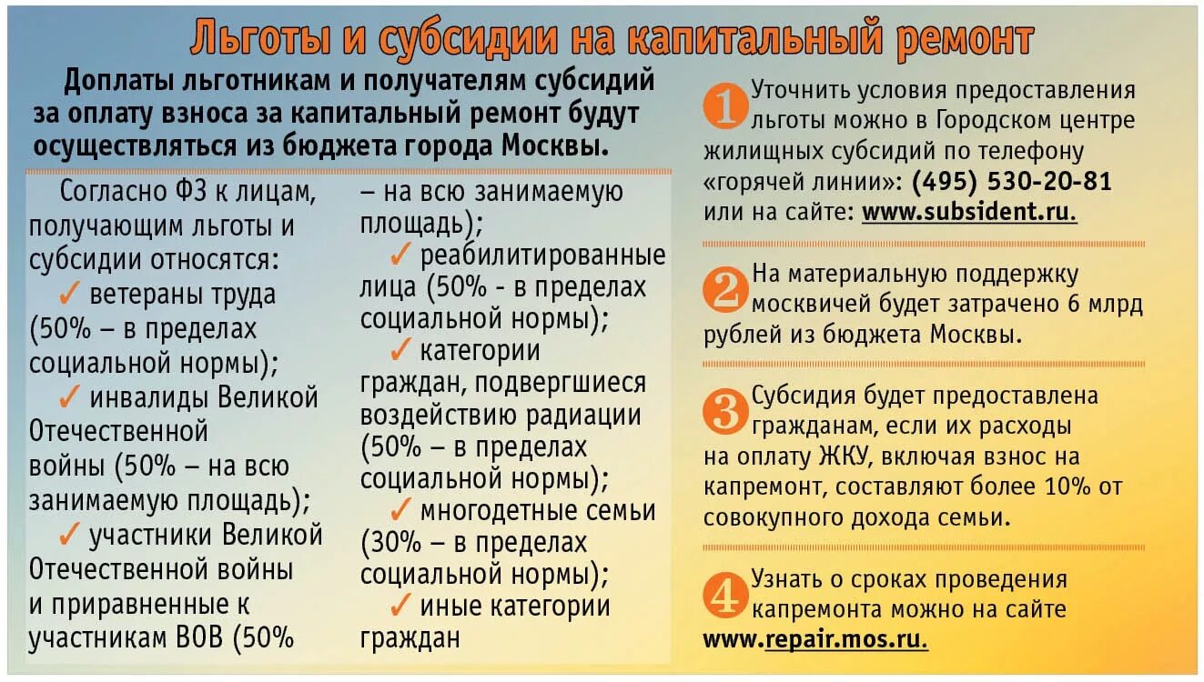 Льготы и субсидии. Льготы на капремонт инвалидам. Льготы по капремонту пенсионерам инвалидам. Льгота за капремонт для инвалидов. 70 лет капитальный ремонт пенсионерам льготы