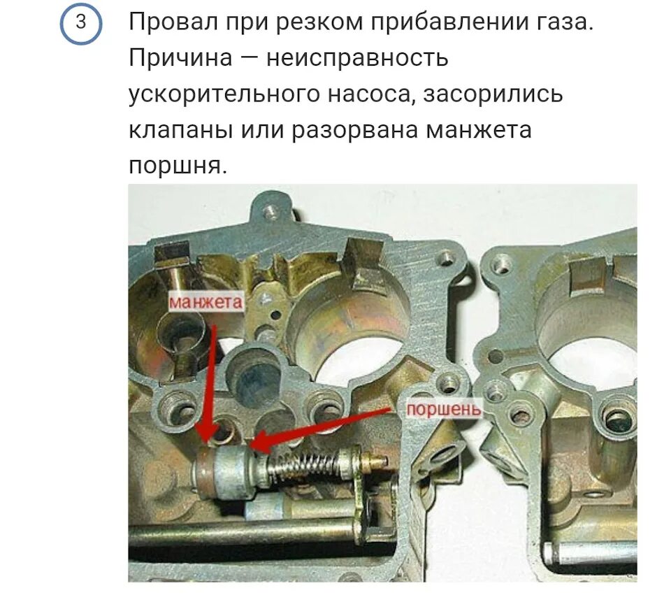 Уровень топлива в карбюраторе к 151 уаз. Ускорительный насос к133. К 151 ускорительный насос. Настройка ускорительного насоса. К 151 ускорительный насос.