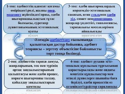 Салмағы 120 келі әйелдермен жыныстық қатынас