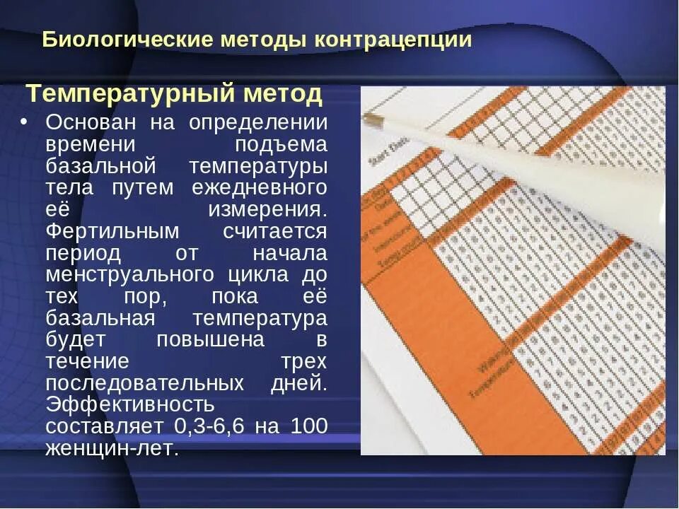 Температурный метод. Температурный метод. Температурный метод предохранения. Температурный метод контрацепции. Определение фертильных дней алгоритм расчета.