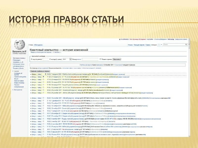 Правка википедия. Создать статью. Как редактировать статью в википедии. Ссылка на википедию. Правка.