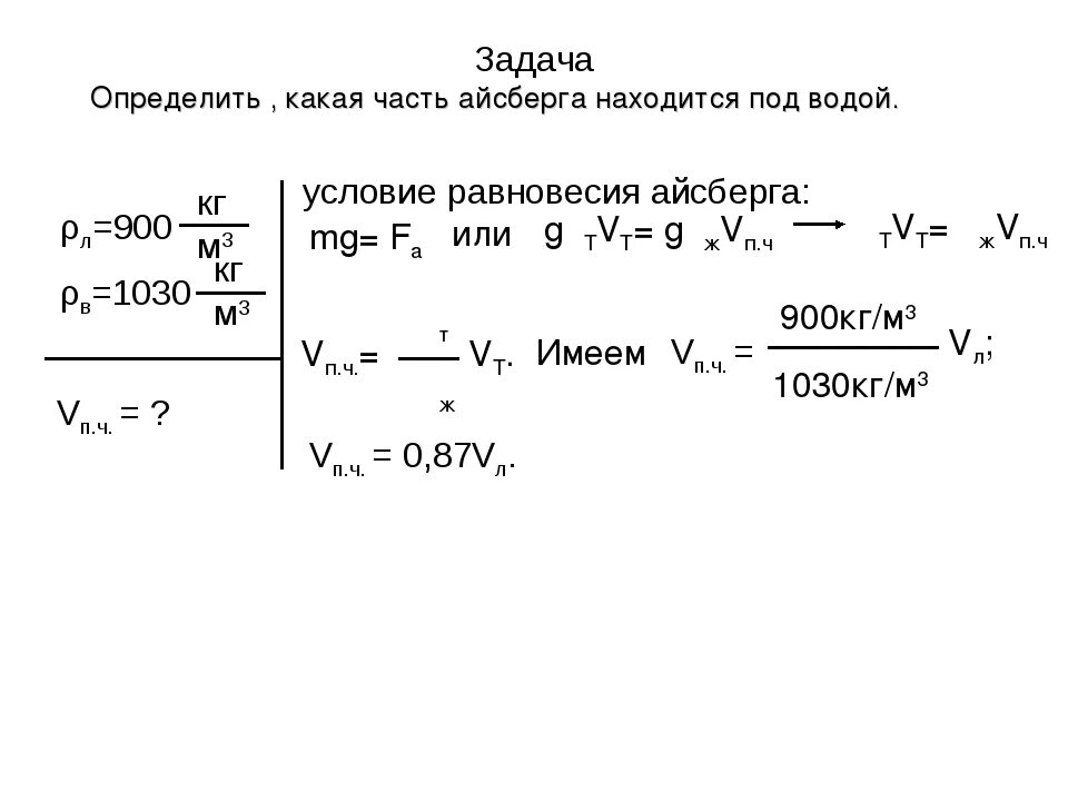 Плавание тел физика задачи с решением