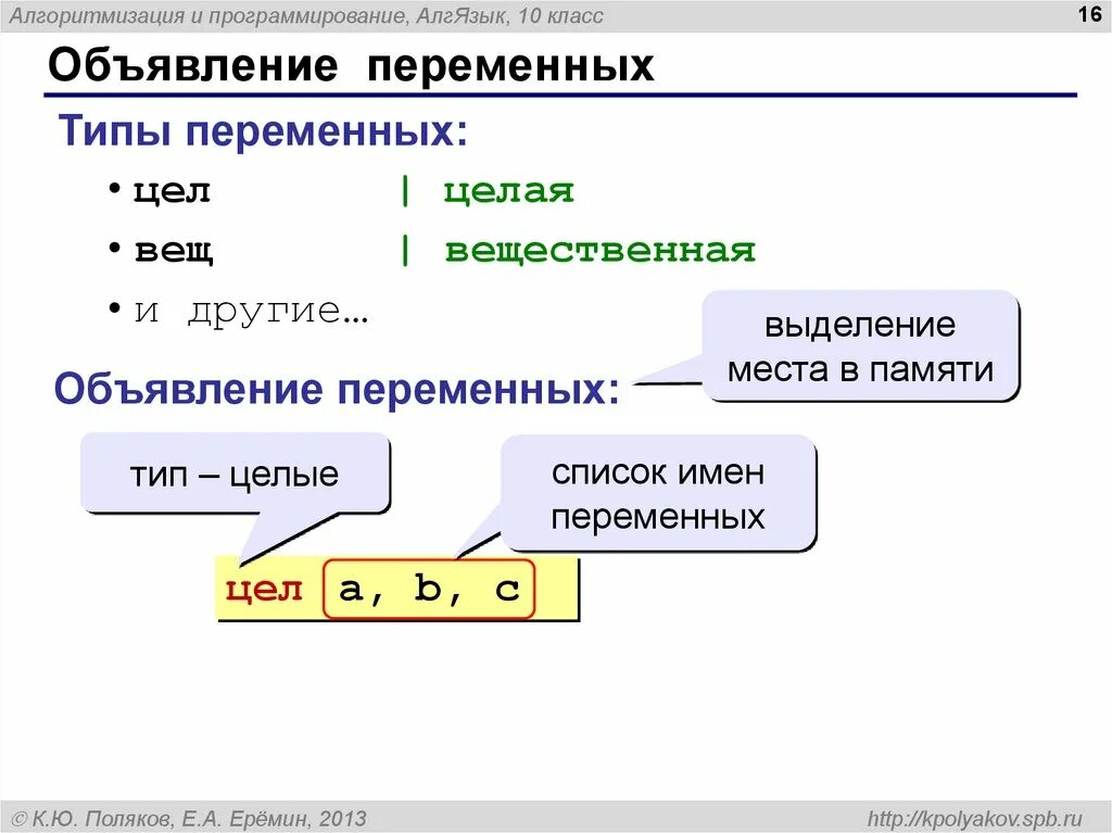 Алгоритмизация языки. Объявление переменной в программировании. Типы переменные в программировании. Алгоритмизация и программирование 10 класс. Переменные в алгоритмическом языке.