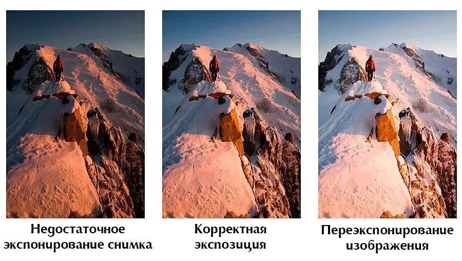 Экспозиция в фотографии. Экспозиция примеры. Экспозиция d фотографии. Экспозиция в фотографии. Экспозиция примеры.