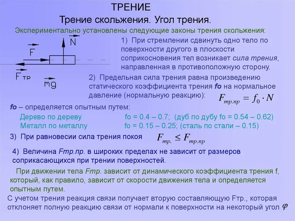 Сила трения сила гравитационной природы хаотическое тепловое. Законы трения скольжения теоретическая механика. Сила трения теоретическая механика. Коэффициент трения теоретическая механика. Сила трения скольжения теоретическая механика.