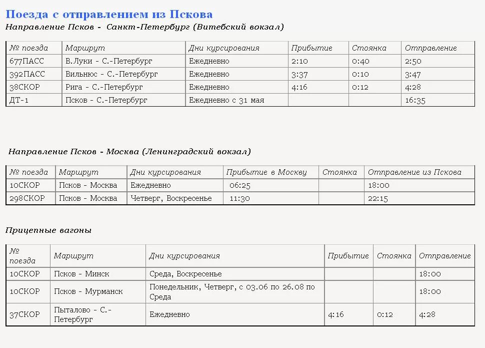 По каким дням поезд санкт петербург. Расписание Санкт Петербург Псков поезд из Пскова. Расписание поездов СПБ Великие Луки 2020. Остановки поезда Великие Луки Санкт-Петербург. Расписание поездов до Пскова.