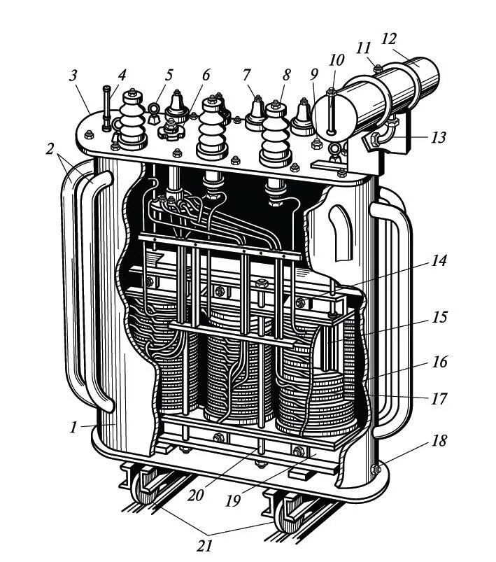 Состав трансформатора. Конструкция трехфазного масляного трансформатора. Силовой трансформатор 110 кв в разрезе. Силовой трансформатор схема. Силовой масляный трансформатор схема.