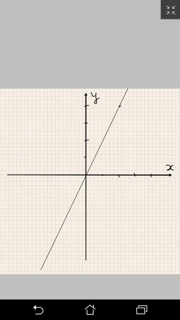 Возрастает на r. Прямая пропорциональная функция y=2x. Y X 2 график прямая. Y 2x прямая пропорциональность. Y 2x график функции прямая.