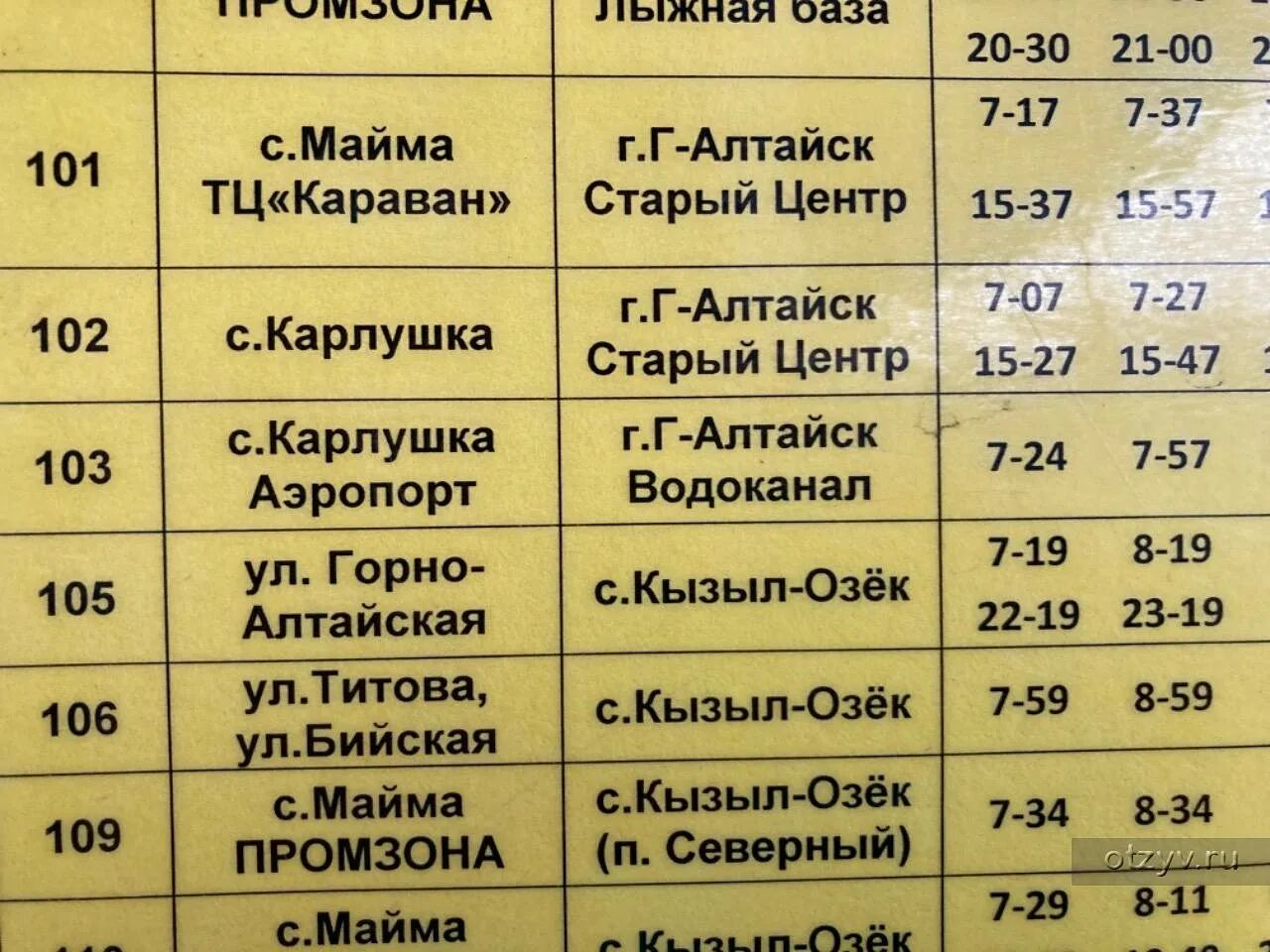 Автобус горно алтайск аэропорт горно алтайска. 132 Автобус расписание Горно-Алтайск Манжерок. Расписание автобусов Горно-Алтайск Манжерок. Расписание Горно Алтайск Манжерок. Маршрут автобусов Горно Алтайск Майма.