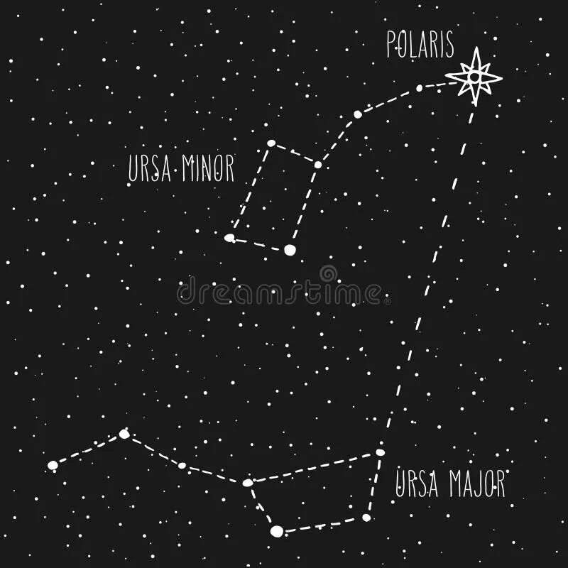 Baer Polar Star Images - Browse 1 Stock Photos, Vectors, and Video Adobe Stock