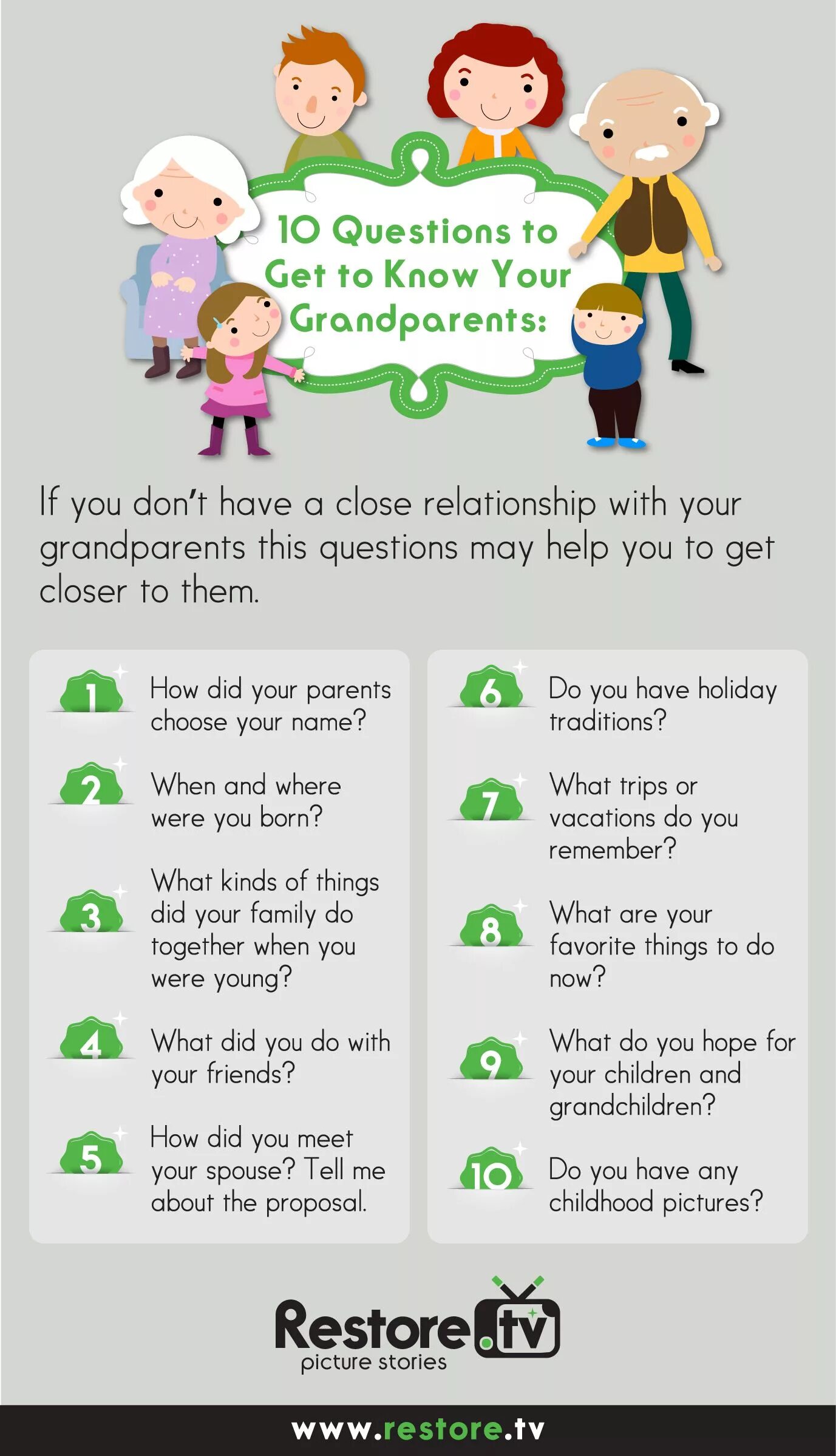 Do your grandparents. Grandparents перевод на русский. Things to do: 1. your Family wants to know all about your grandparents ответы. Questions with get. How do you get your parents.